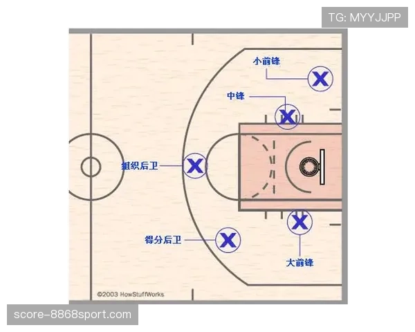 篮球阻挡犯规判定:如何正确区分防守站位违规 篮球阻挡犯规判定:如何正确区分防守站位违规